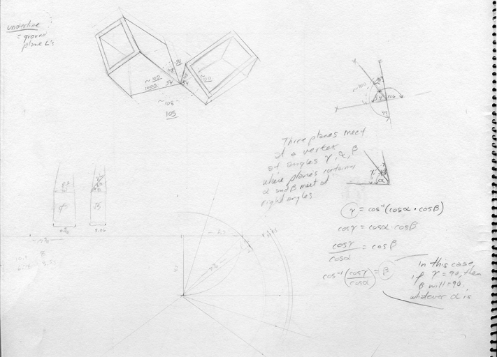 Pentascope Notes 3